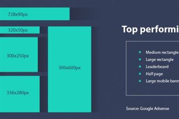 Iklan Banner Efektif untuk Bisnis Anda